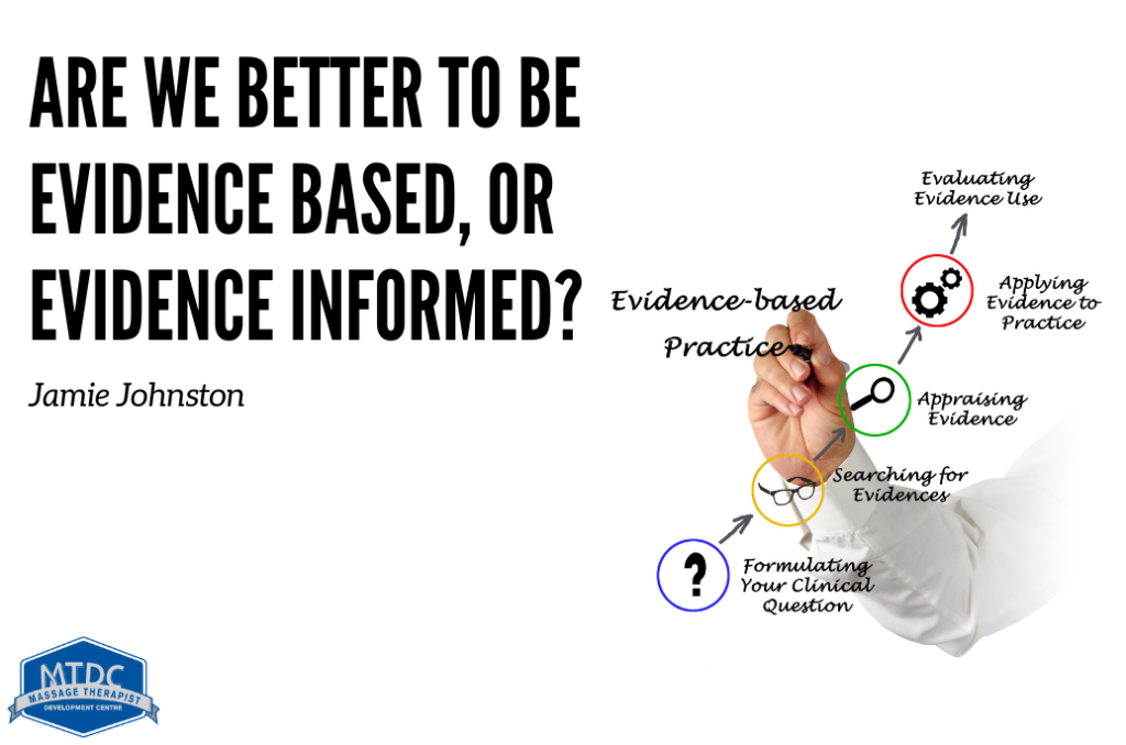 are-we-better-to-be-evidence-based-or-evidence-informed_